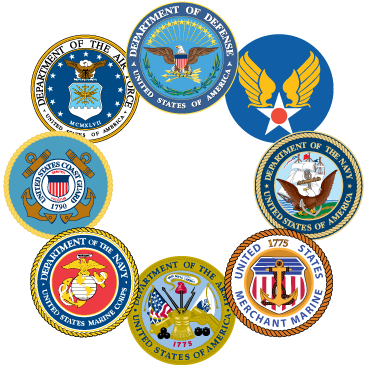 All U.S. Military Branches